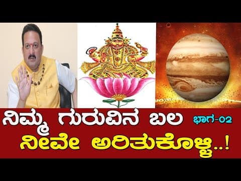 ನಿಮ್ಮ ಗುರುವಿನ ಬಲ ನೀವೇ ಅರಿತುಕೊಳ್ಳಿ..! -DKSCORE