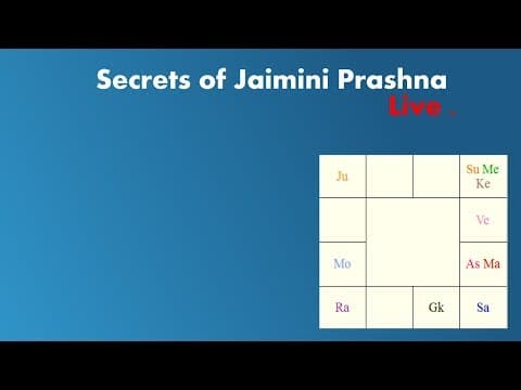 Secrets of Prashna Shastra -DKSCORE