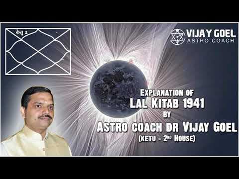 Ketu in the 2nd House Laal Kitab 1941: Unveiling Wealth, Family, and Spiritual Insights -DKSCORE Ketu in the 2nd House Laal Kitab 1941: Unveiling Wealth, Family, and Spiritual Insights -DKSCORE