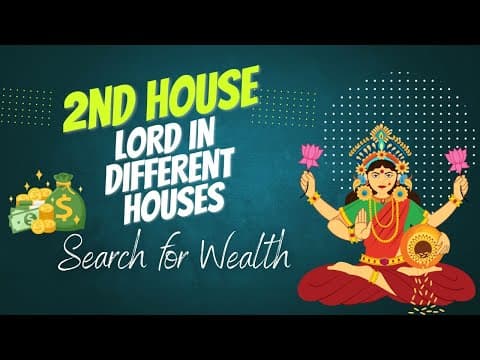 Unlocking Financial Prosperity: A Comprehensive Guide to the 2nd House Astrology -DKSCORE Unlocking Financial Prosperity: A Comprehensive Guide to the 2nd House Astrology -DKSCORE