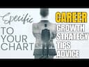 Unlock Your Career Growth Potential with Vedic Astrology Insights -DKSCORE Unlock Your Career Growth Potential with Vedic Astrology Insights -DKSCORE