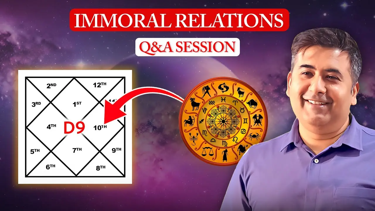 Jyotish-Navansh Chart: Secrets of Destiny Morality and Relationships in Vedic Astrology -DKSCORE Jyotish-Navansh Chart: Secrets of Destiny Morality and Relationships in Vedic Astrology -DKSCORE