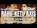 Explore Rahu and Ketu Impact in Your D9 (Navamsa) Chart Today! -DKSCORE Explore Rahu and Ketu Impact in Your D9 (Navamsa) Chart Today! -DKSCORE
