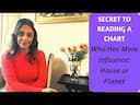 Master Vedic Astrology: Secrets of Reading Vedic Birth Chart -DKSCORE Master Vedic Astrology: Secrets of Reading Vedic Birth Chart -DKSCORE