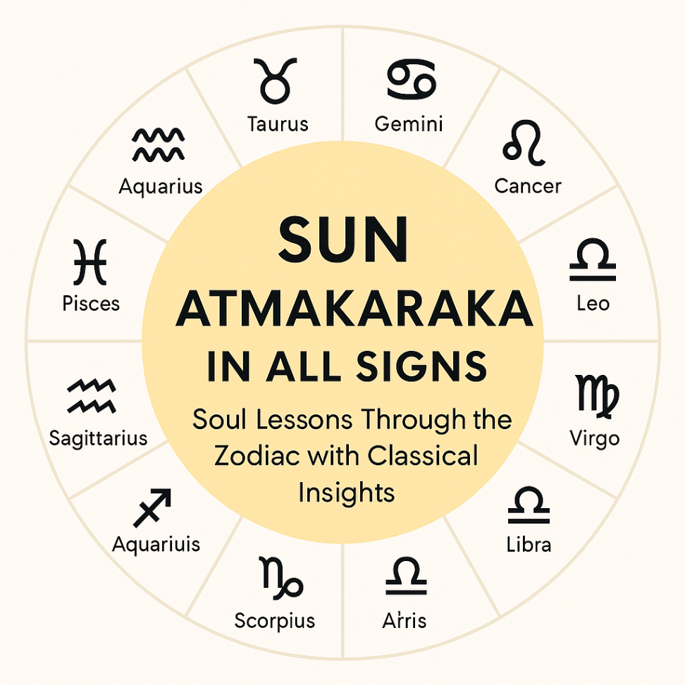 Sun Atmakaraka in All Signs: Soul Lessons Through the Zodiac with Classical Insights -DKSCORE Sun Atmakaraka in All Signs: Soul Lessons Through the Zodiac with Classical Insights -DKSCORE